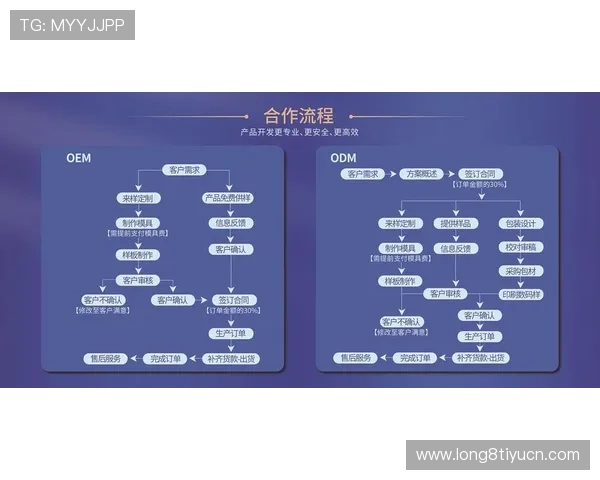 欧博管理网平台官网首页入口最新登录方式与操作流程